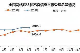 新利18线上娱乐截图0